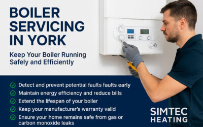Boiler Servicing in York